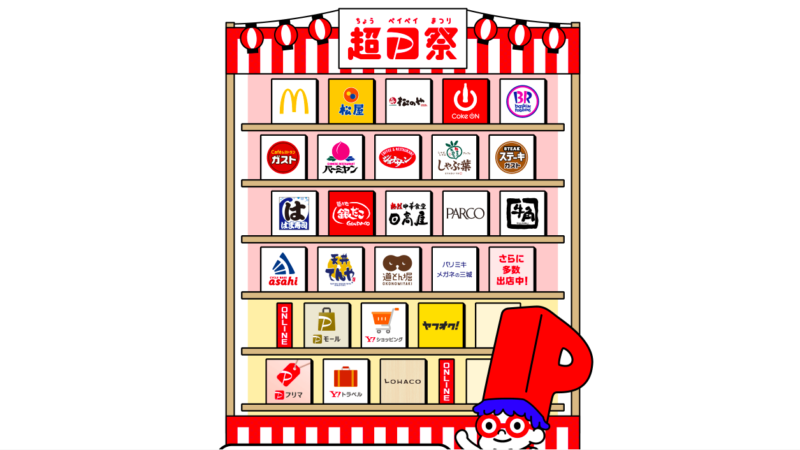 ペイペイジャンボ対象の加盟店はどこ?【10%~20%還元対象のお店】